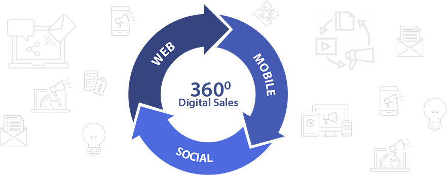 mergosoft-digital-marketing
